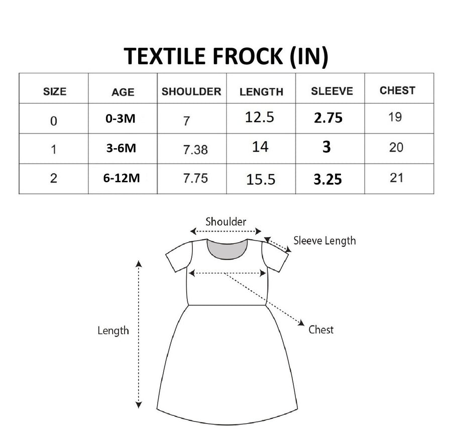 Baby Girl Sleeveless Cotton Frock Dress size chart