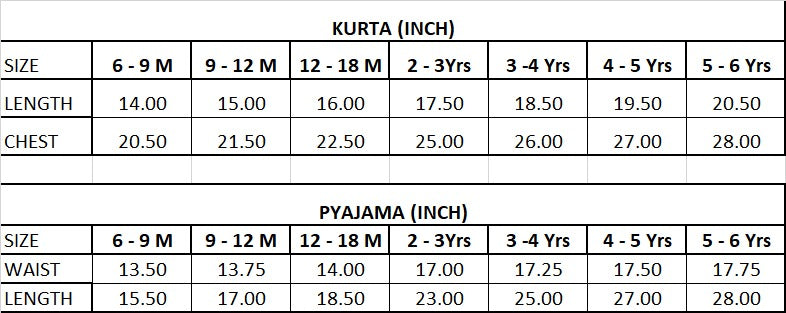 Premium Kids Ethnic Wear for Kids size chart